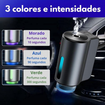 Difusor de ambientador portátil para coche
