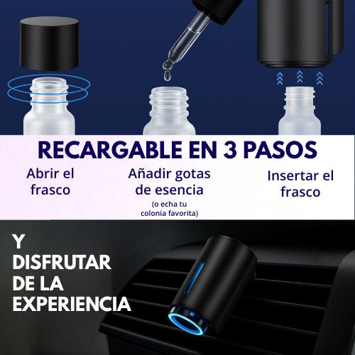 Difusor de ambientador portátil para coche